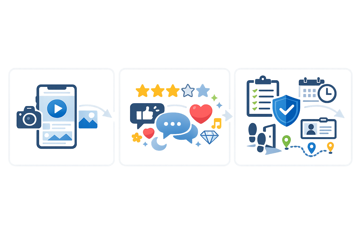 Beyond social content comparison