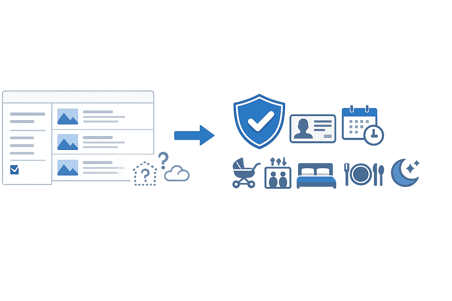IKFT versus generic checkbox comparison